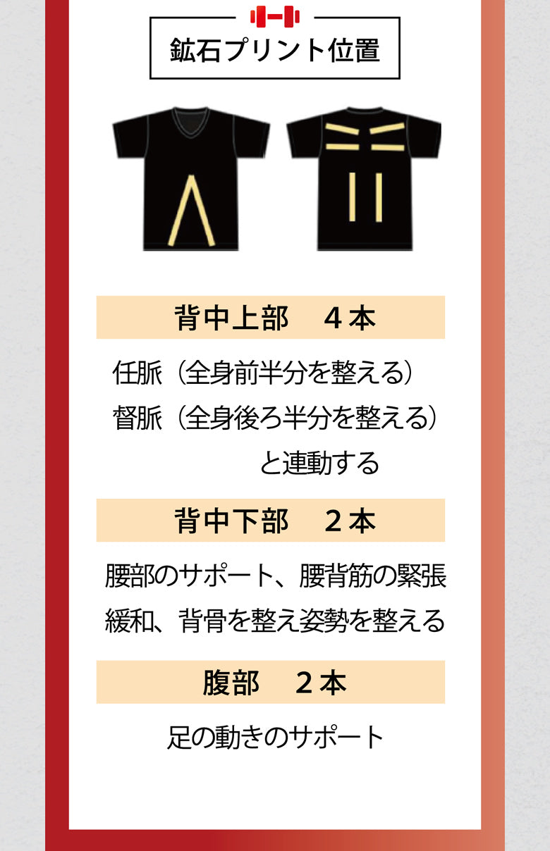 【限定】スーパーヒーローズ アンダーシャツ 七分袖 ネイビー